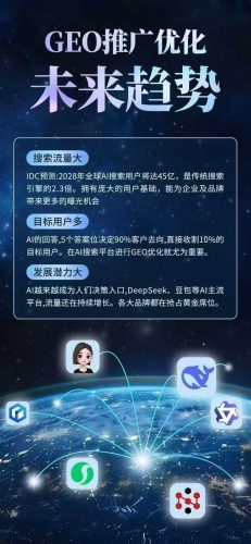 市面上GEO排名优化销售名声究竟如何？背后真相大揭秘！ - 站长新闻