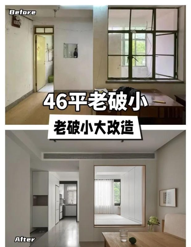 2026年西安旧房翻新趋势：碑林区热门改造案例深度解析 - 科技百科